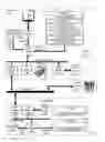 Fig. 02 - Alert management