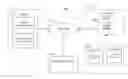 Fig. 01 - System and method for anchoring third party metadata in a document