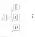Fig. 04 - HIERARCHICAL INTERSECTIONS