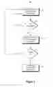 Fig. 07 - File system operation on multi-tiered volume