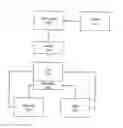 Fig. 01 - Multi-threaded message passing journal