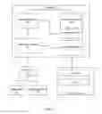 Fig. 03 - Multi-threaded message passing journal