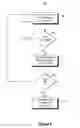 Fig. 08 - Heterogenic volume generation and use system