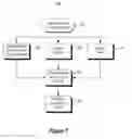 Fig. 09 - Heterogenic volume generation and use system