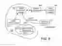 Fig. 09 - DISTRIBUTED DATABASE MANAGEMENT