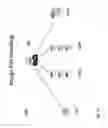 Fig. 13 - SYSTEM AND METHOD FOR DEVICE-OPTIMIZED TRANSMISSION, RENDERING, EDITING AND STORING OF FILES