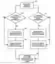 Fig. 01 - Computing polychoric and polyserial correlations between random variables using NORTA