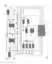 Fig. 04 - FFT accelerator