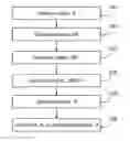 Fig. 01 - INFORMATION RETRIEVAL USING SPARSE MATRIX SKETCHING