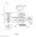Fig. 04 - INFORMATION RETRIEVAL USING SPARSE MATRIX SKETCHING