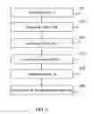 Fig. 03 - Information retrieval using sparse matrix sketching