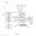 Fig. 04 - Information retrieval using sparse matrix sketching