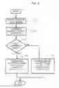 Fig. 04 - Efficient Hardware Structure For Sorting/Adding Multiple Inputs Assigned To Different Bins