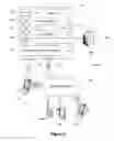 Fig. 03 - MIGRATION TOOL FOR IMPLEMENTING DESKTOP VIRTUALIZATION