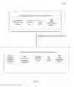 Fig. 03 - Coordination of inter-operable infrastructure as a service (IAAS) and platform as a service (PAAS)