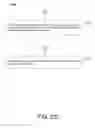 Fig. 29 - Application-centric socialization