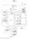 Fig. 05 - Process flow definition creating system, process flow definition creating device, and a method of creating process flow definition