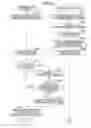 Fig. 24 - Process flow definition creating system, process flow definition creating device, and a method of creating process flow definition