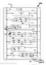 Fig. 01 - Proximity and interface controls of media devices for media presentations