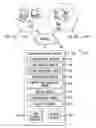 Fig. 01 - Implementing a consistent ordering of operations in collaborative editing of shared content items