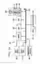 Fig. 05 - Implementing a consistent ordering of operations in collaborative editing of shared content items