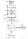 Fig. 06 - Systems and methods for abandonment detection and mitigation
