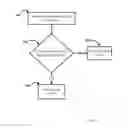 Fig. 07 - Systems and methods for abandonment detection and mitigation