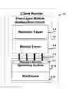 Fig. 01 - Dynamic user interface delivery system