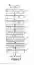 Fig. 04 - Dynamic Tag Management for Optimizing Content Delivery