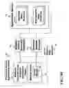 Fig. 14 - Hierarchical Application Client System