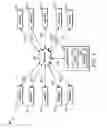 Fig. 03 - Determining appropriate browsing applications for selected network resources