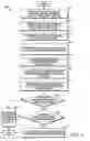 Fig. 04 - Determining appropriate browsing applications for selected network resources