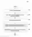 Fig. 01 - Automatic configuration of external services based upon network activity