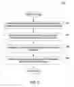 Fig. 06 - Automatic configuration of external services based upon network activity