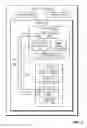 Fig. 03 - Accessing multiple converged IT infrastructures