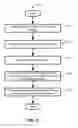 Fig. 05 - SYSTEMS AND METHODS FOR VISUAL COMMUNICATION