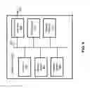 Fig. 10 - SYSTEMS AND METHODS FOR VISUAL COMMUNICATION