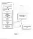 Fig. 02 - In-vehicle services for user-provided devices