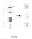 Fig. 02 - Method and System for Distributing Data among a Multi-Tenant service with a Shared Userbase