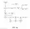 Fig. 07 - Method and System for Distributing Data among a Multi-Tenant service with a Shared Userbase