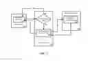 Fig. 04 - Relay Service for Different Web Service Architectures