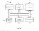 Fig. 09 - Relay Service for Different Web Service Architectures