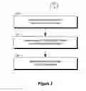 Fig. 03 - Managing and implementing web application data snapshots