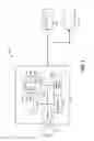 Fig. 06 - Method and apparatus for controlling a process plant with location aware mobile control devices