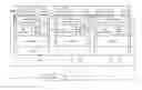 Fig. 01 - Distributed network services