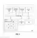 Fig. 04 - Systems and methods for device identity delegation for application software