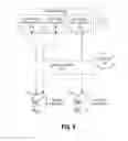 Fig. 10 - Systems and methods for device identity delegation for application software