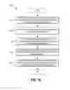 Fig. 12 - Systems and methods for device identity delegation for application software