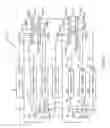 Fig. 05 - Determining the topology of a network