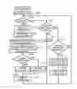 Fig. 01 - Non-transitory computer readable medium, server and system